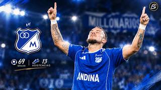Leonardo Castro  | 69 Goles y 13 Asistencias con Millonarios