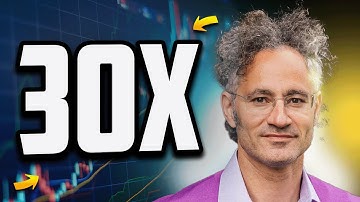 Palantir Stock MASSIVE Move Coming? Here