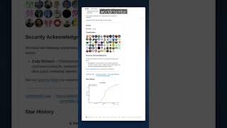 50K+ Stars • worldmonitor — Real-time global intelligence dashboard #shorts