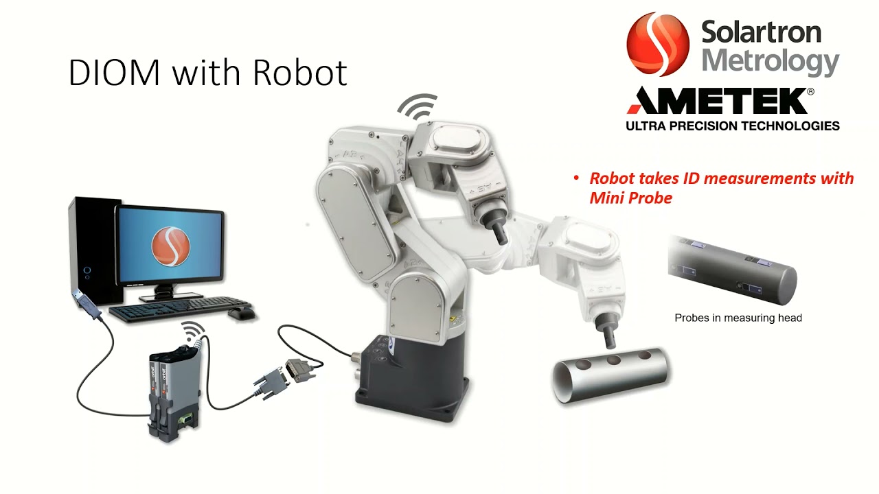 Solartron Metrology - Automation Gateways