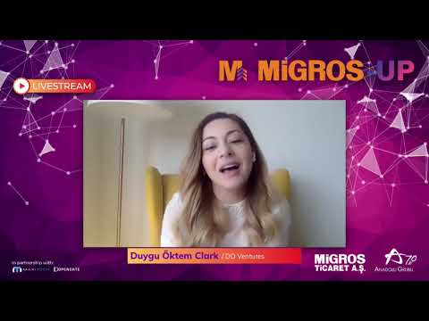 Migros Up Virtual Launch Event | February 10th, 2021