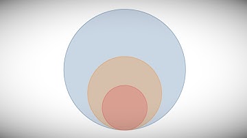 Tableau with Music / Creating a Packed Circle Chart
