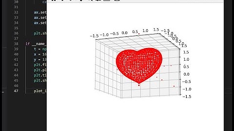 ✅Graficar 2D y 3D en Python🐍