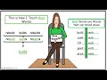 Understanding Base Words, Prefixes, and Suffixes