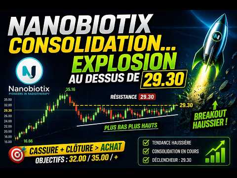 NANOBIOTIX #investissementlongterme