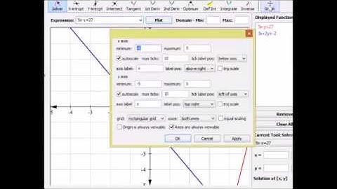 Simultaneous equations (Elimination method : Part 2)