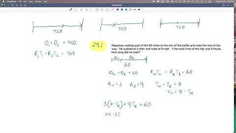 Saxon Algebra 2 Lesson 29