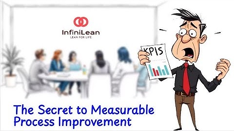 KPIs in Lean Six Sigma: The Secret to Measurable Process Improvement