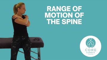 Range Of Motion of the Spine