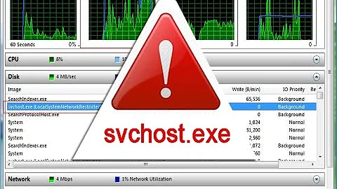 Fix svchost.exe using high memory on windows 7,8 and 10