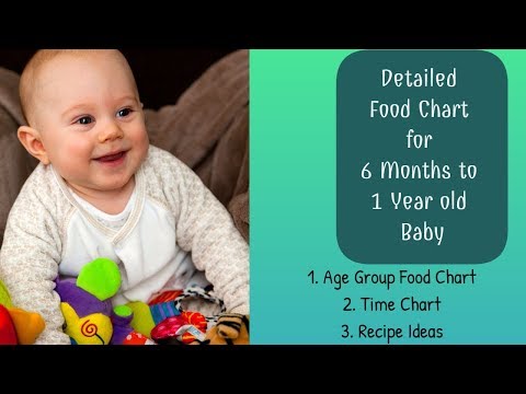 Diet Chart For 1 Year 3 Months Old Baby