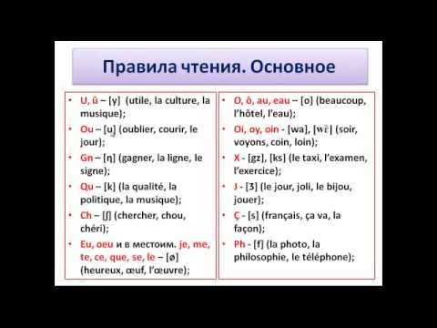 Французский язык. Уроки французского #6 - Правила чтения. Краткое пособие (1)