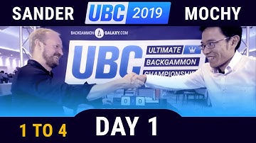 Ultimate Backgammon Championship 2019 Final - Mochy vs Sander - Day 1