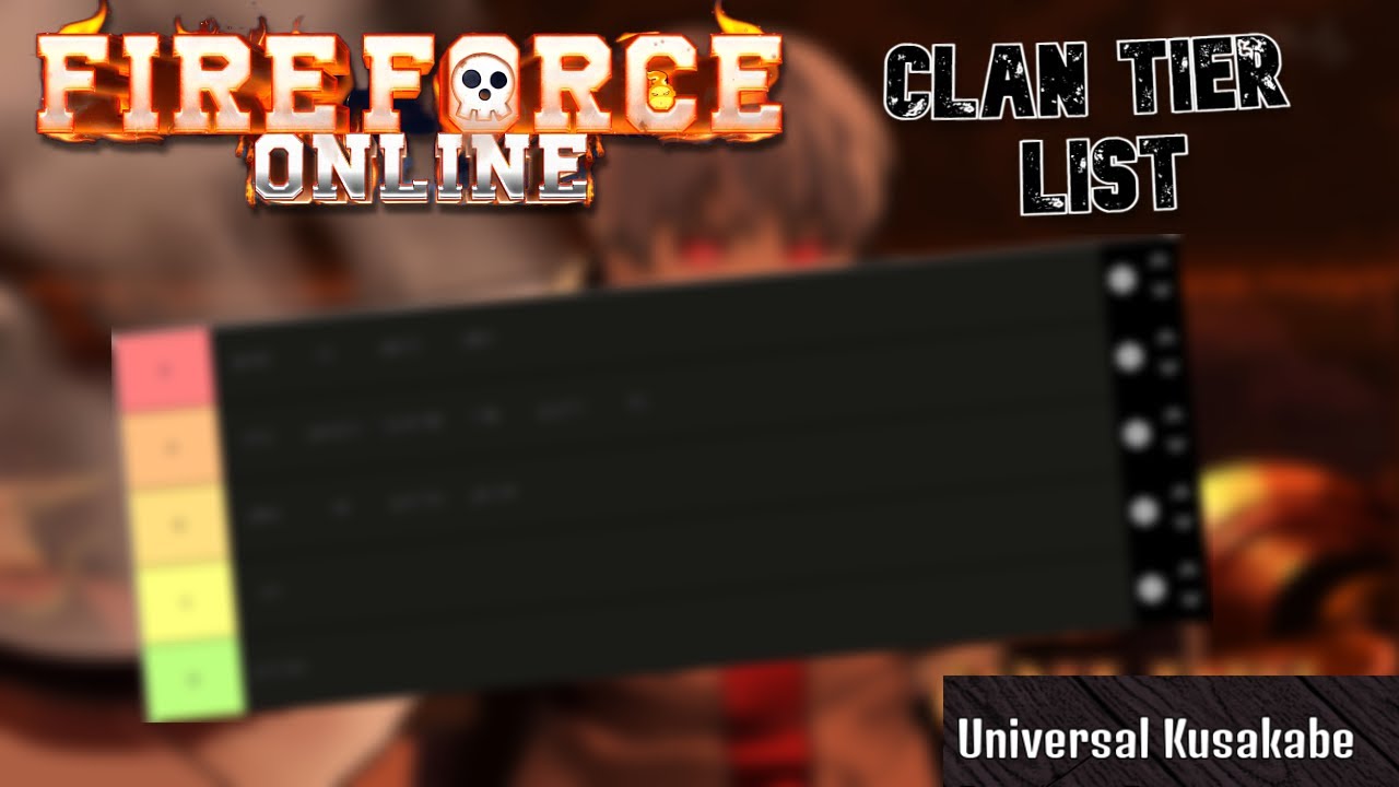 Roblox Fire Force Online clans tier list: Best clans - Charlie INTEL