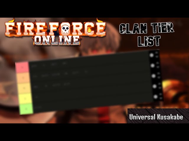 Fire Force Online: Liste des niveaux de clan