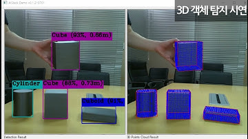 3D Object Detection