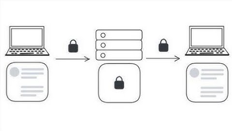 Designing an end-to-end encryption protocol using Matrix