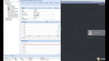 CentOS 7 RAM usage on boot