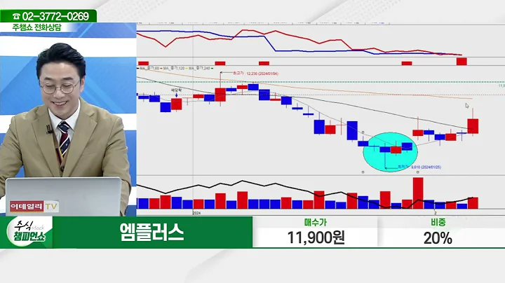 엠플러스(259630)_황민혁 전문가_종목 상담 (20240206)