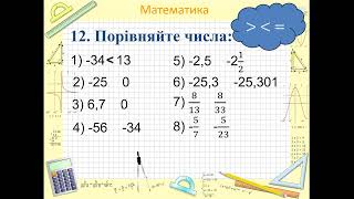 Корекція знань, умінь та навичок учнів з теми: «Додатні і від’ємні числа. Модуль числа»