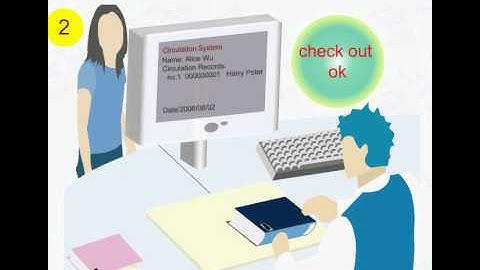 RFID for Library Management System and theft control by Emerging Systems