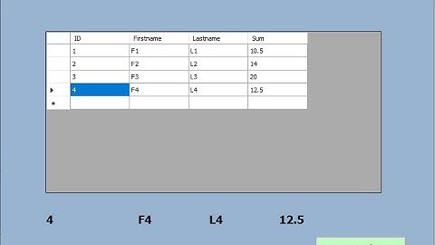 Programming in visual basic.net: How to get cell value from DataGridView - VB.Net