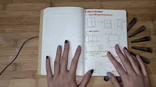 WdKA Home Assignment 2: 'Outside vs Inside' Notes Overview - Aishani Bhattacharya