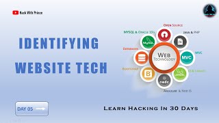 How Hackers Identify Website Backend Technologies 🔥 | Ethical Hacking Series Day 05