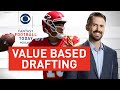 VALUE BASED DRAFTING & NFL FUTURES: Most Yards Props, MVP Picks, Best Bets, Super Bowl Picks