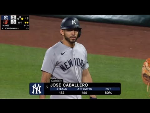 Yankees suffer the most brutal loss of the year vs Orioles