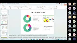 ABA Module 3