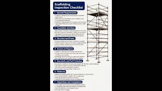 Basic knowledge for civil Engineering |Scaffolding Inspections checklist | #shorts #construction