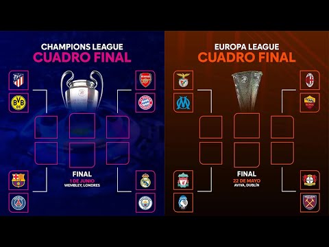Resumen y partidos de cuartos de final de la Champions League 2024 