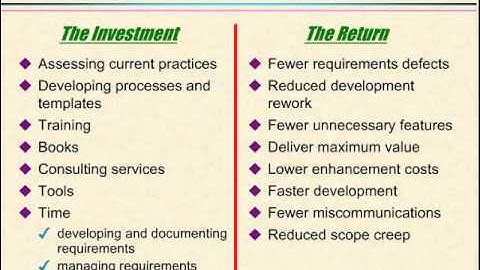 Video 3 - The Business Value of Better Requirements