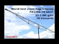 World Best And Biggest 23cm Low Noise Yagi Antenna World Best And Biggest 23cm Low Noise Yagi Antenna
