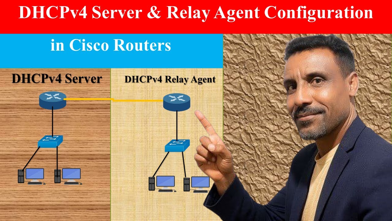 PDFAC1900 Dual Band Gigabit WiFi Router Model R6800 User Manual - Netgear