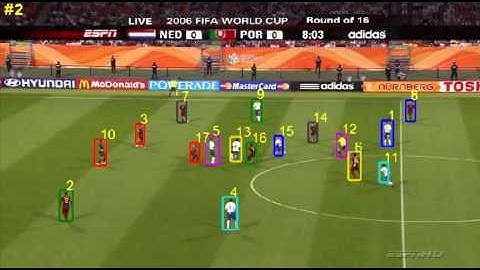 IEEE ICIP2014 | Online Multi-Person Tracking via Robust Collaborative Model