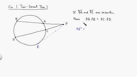 MTH 530 Two Secant Theorem