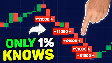 ChatGPT for BINARY OPTIONS EARNED ME $4,209 PROFIT AI BOT for trading on Quotex 2025