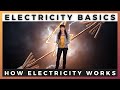 The Fascinating Journey of Electricity and Atoms