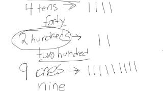 grade 2 mathcast 2