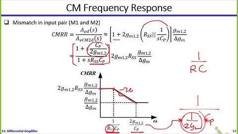 Analog ICs | Dr. Hesham Omran | Lecture 11 Part 6/6 | Differential Amplifier [Frequency Response]