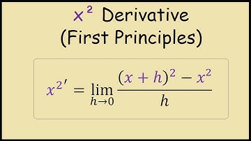 Derivative of x^2 from First Principles