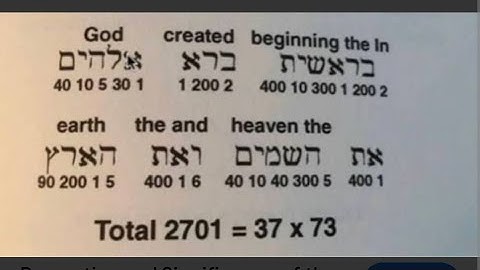 THE MARK, THE FOREHEAD, 3i ATLAS - 144,000 HANUKKAH 🕎 