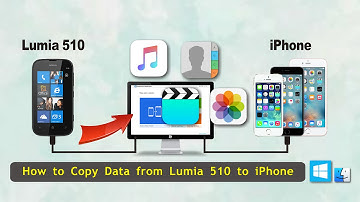 How to Copy Data from Lumia 510 to iPhone, Sync Lumia 510 Files with iPhone