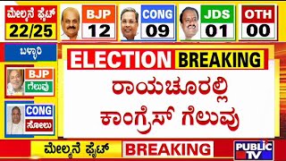Congress Wins In Raichur Constituency | MLC Election Result