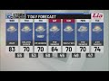 5/27 morning weather forecast