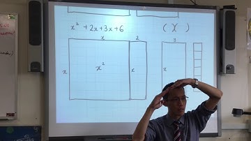Factorising Monic Quadratic Expressions (2 of 2: Visually)