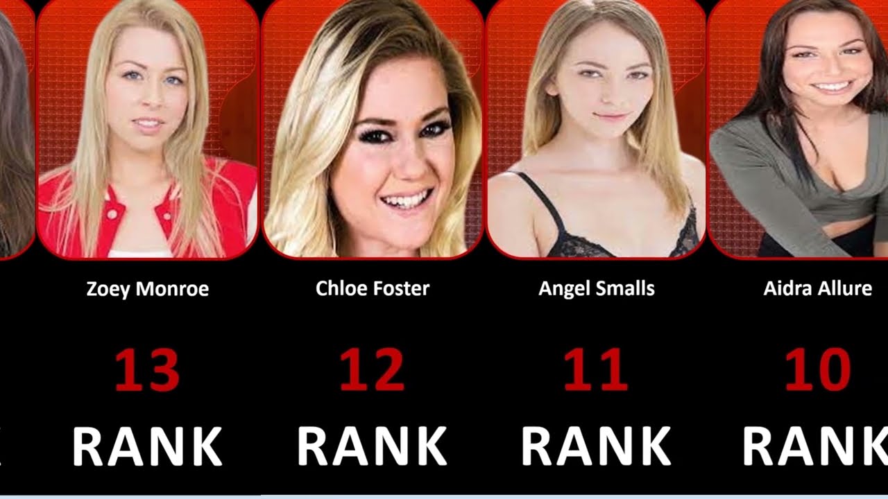 Most Gorgeous and Cute Love Stars in the world - YouTube