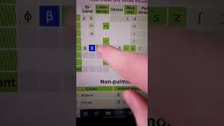Phonetic Alphabet chaos